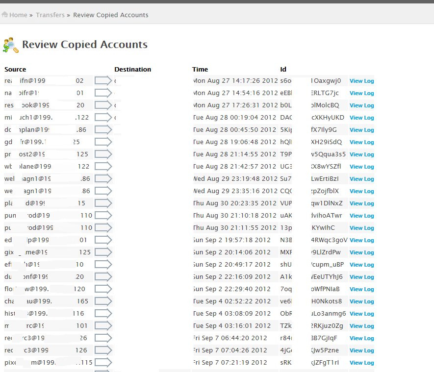 Review Copied Accounts Review Copied Accounts